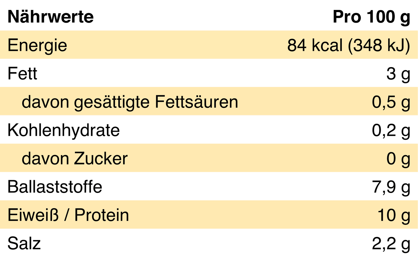 Pro 100g